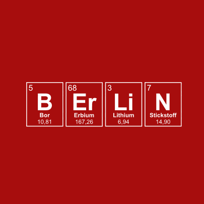 BERLIN Periodensystem