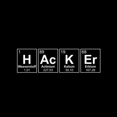HACKER Periodensystem