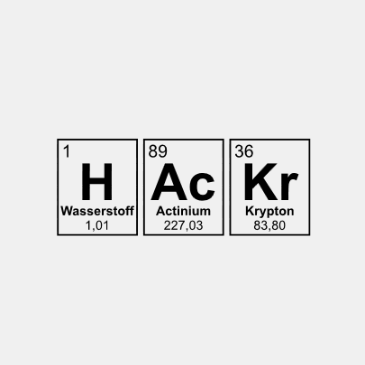 HACKR Periodensystem