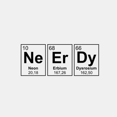 NEERDY Periodensystem